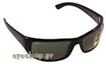 RayBan