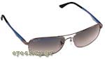 RayBan