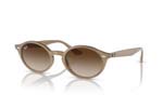 Λεπτομέρειες - Οπτικά Γυαλιά Ηλίου Rayban 4315  616613 Τιμή: 133.99
